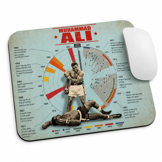 Sports Pad 3